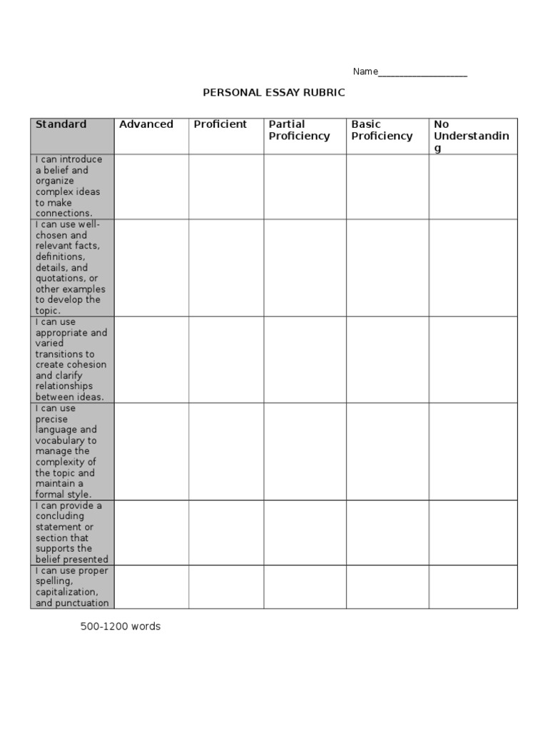 Personal Essay Evaluation Rubric | PDF | Career & Growth | Foreign ...