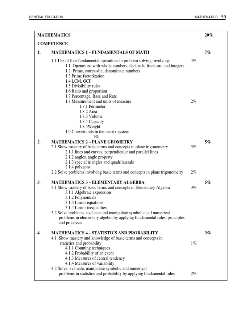 Mathematics Competency Overview | PDF | Triangle | Area