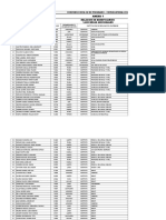 Postulantes - Resultados