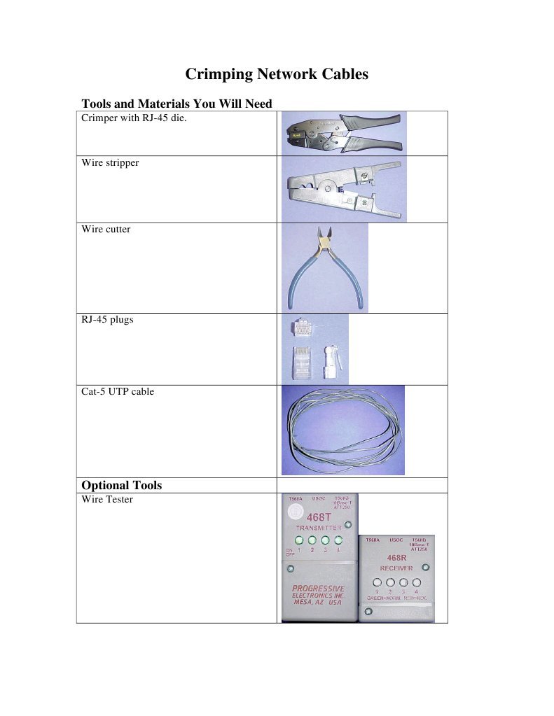Guide to Crimping Network Cables | PDF | Cooking, Food & Wine ...