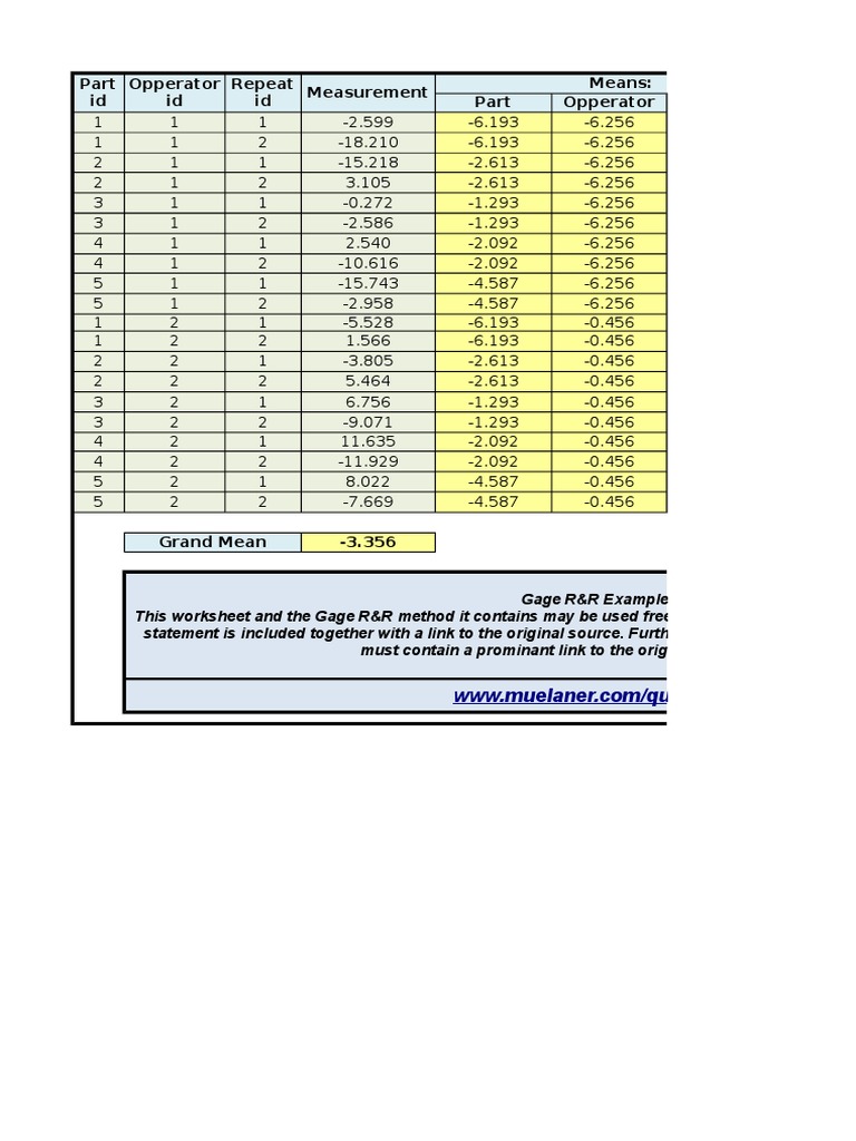 Gage R and R Excel Example | PDF | Finance & Money Management