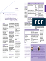 Globalization: Redesigning Your Chart of Accounts