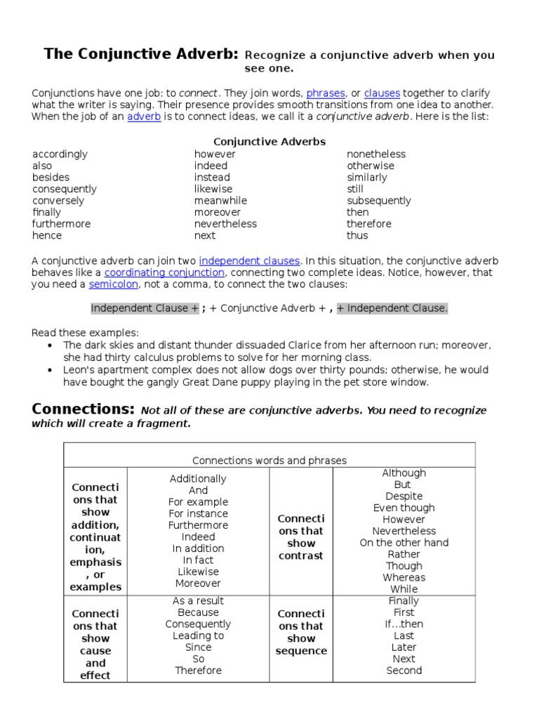 the-conjunctive-adverb-adverb-comma