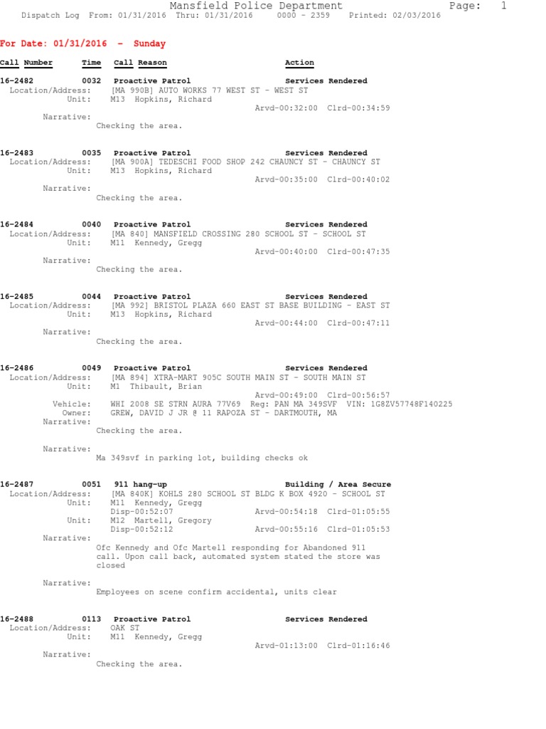 Police Log January 31, 2016 | PDF | Vehicles | Motor Vehicle
