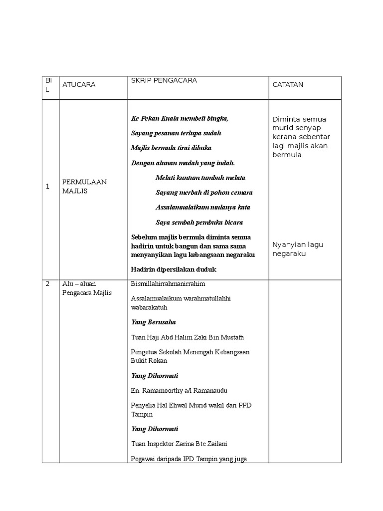 Teks Ucapan Pengerusi Majlis Watikah Pelantikan Sesi 2016 | PDF