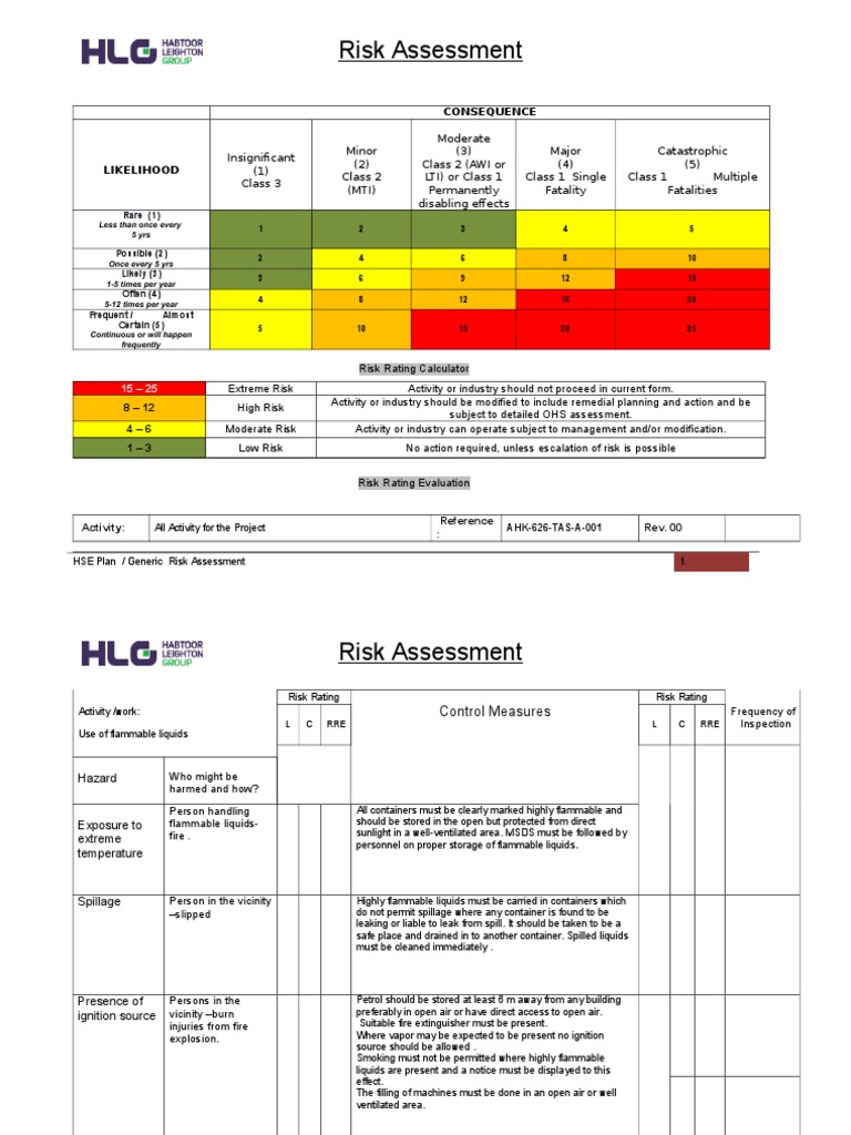 HSE PLAN Generic RAaaaaaaaaaa | Flammability | Hazards | Free 30-day ...