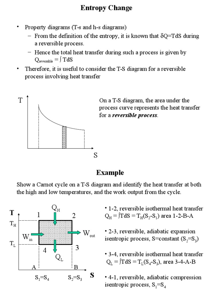 Entropy Change | PDF | Enthalpy | Entropy