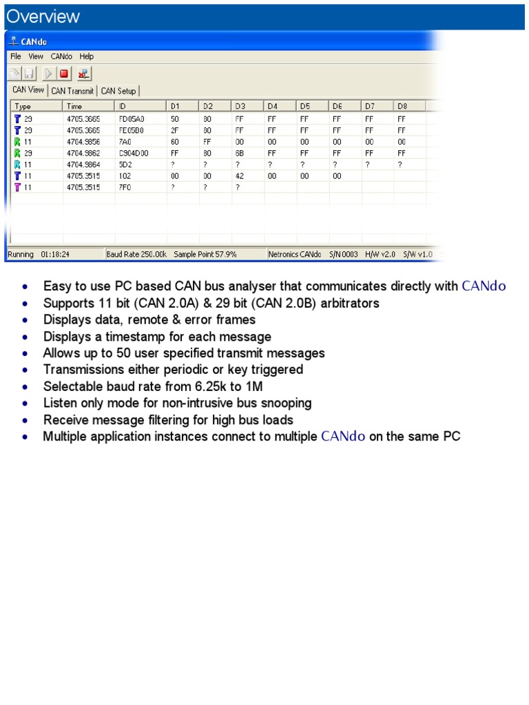 CANdo | PDF | Usb | Personal Computers