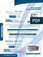 planchas-inox.pdf