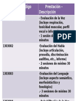 códigos prestaciones fonoaudiológicas