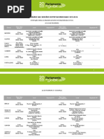 CalendarioSessoesRegionaisDistritais 2015 2016 (1)