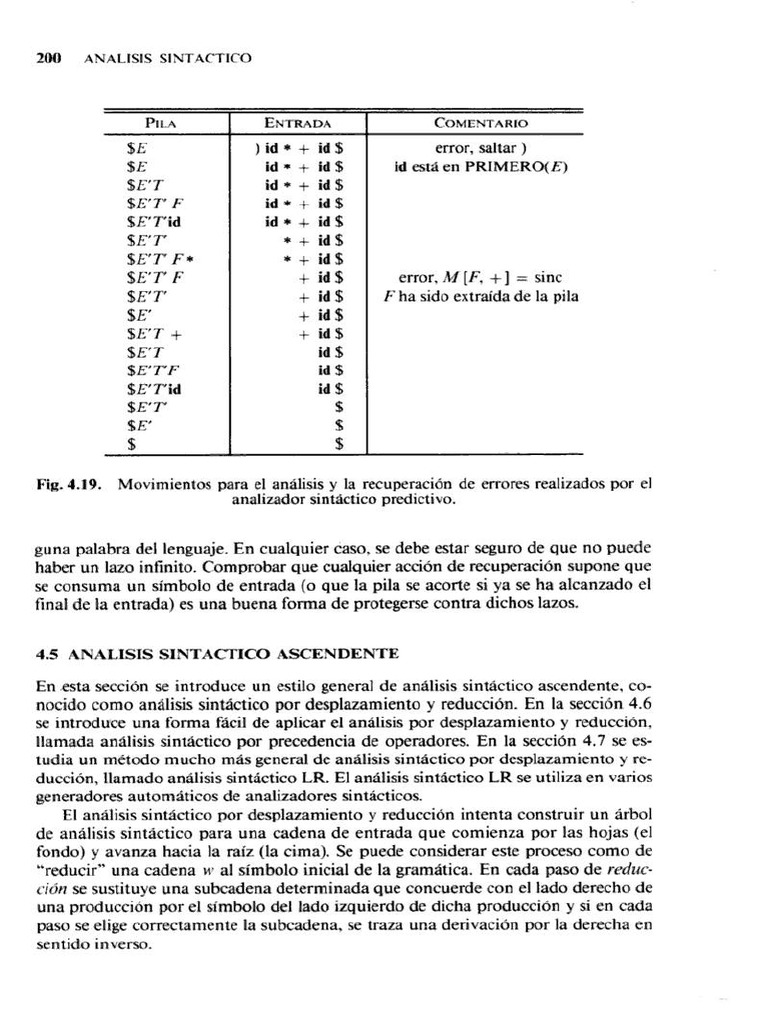 Compiladores principios.tecnicas.Y.herramientas.U P5 PDF