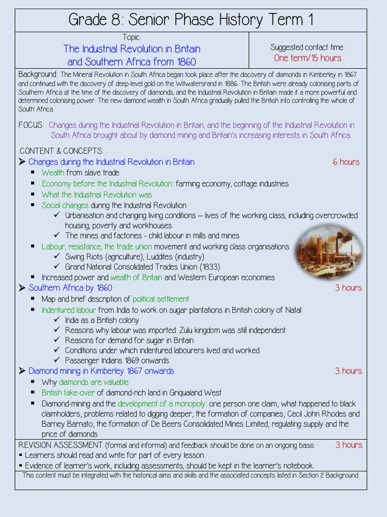 Grade 8 1st Term History | PDF | Industrial Revolution | South Africa