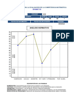 Informe Evamat