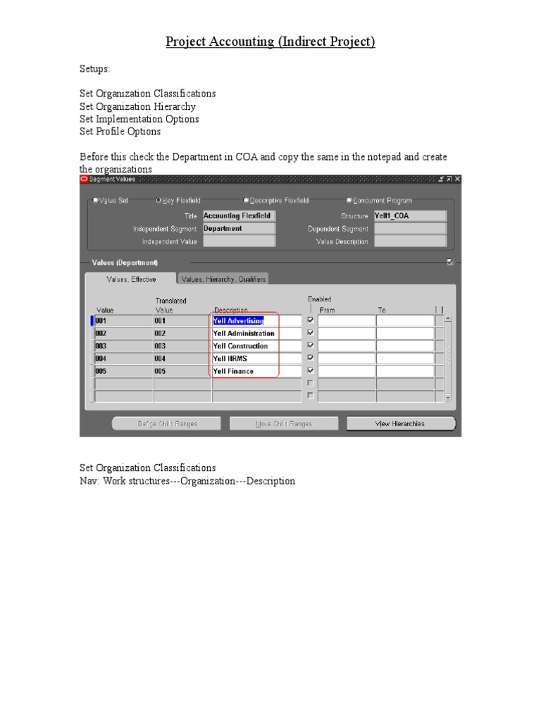 Oracle R12 Project Accounting Setup Guide | PDF | Debits And Credits ...