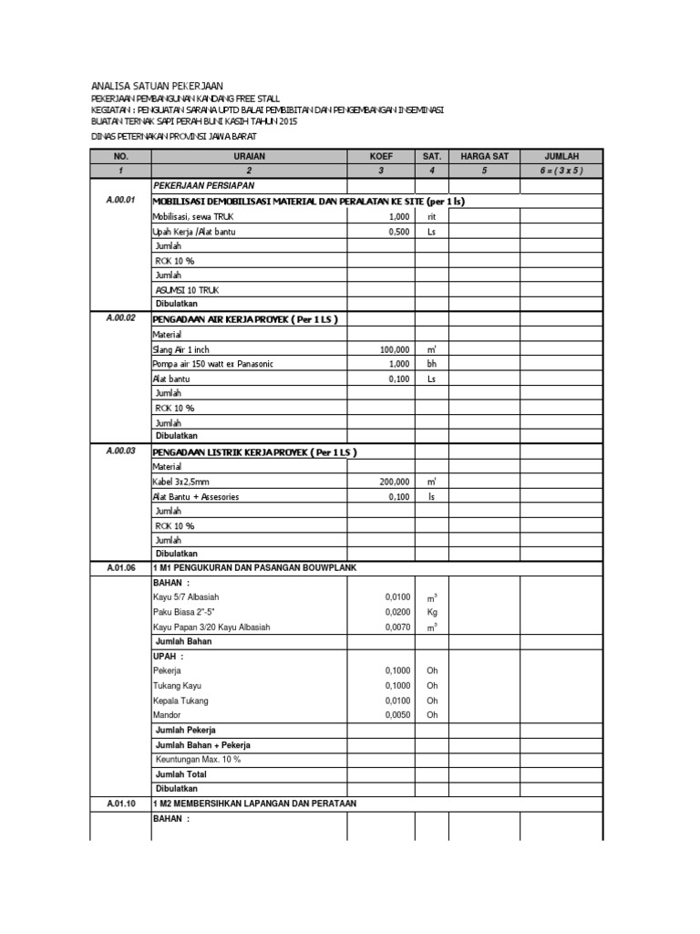 BOQ Analisa Satuan Pekerjaan BOQ Analisa Satuan Pekerjaan