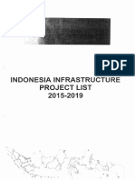 Indonesia Infrastructure Project List