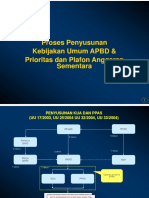 Paparan - Kua, Ppas, Baru