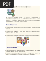 Aprendizaje Por Descubrimiento de Bruner