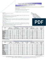 Tabla Caracteristicas de Conductores de Aluminio Desnudo