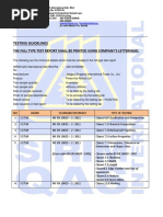 Harum Bidang Testing Guideline