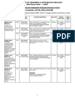 Positions Open For Temporary Research Project Posts (Date of Interview - 24 Feb., 2016 at 10:30 AM)