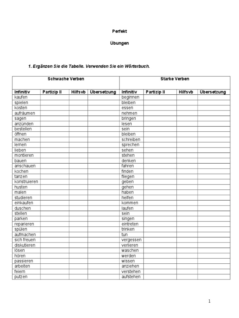 Download Vergessen partizip 2 For Free