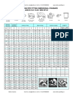 Butt Welded Fittings Dimensions ANSI B-16.9 16.28 MSS SP-43