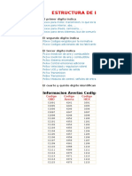 Listado de Codigos de Falla Obd Completo