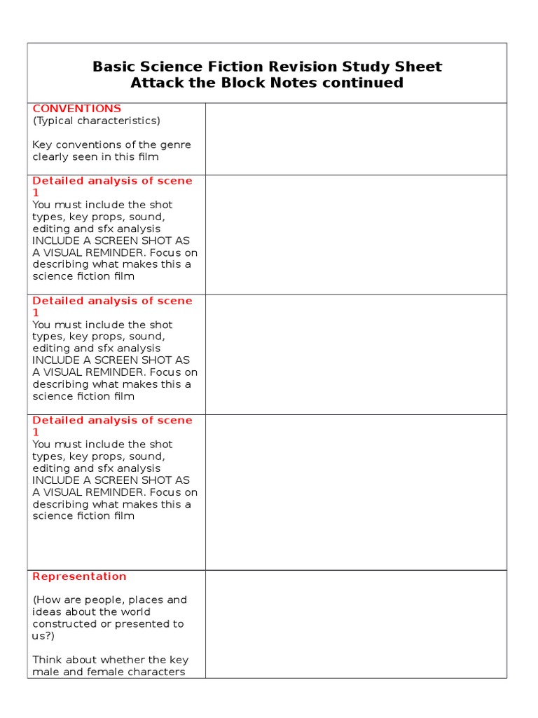 Basic Science Fiction Revision Study Sheet Attack The Block Notes ...
