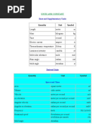 Quantity Unit Symbol: Base and Supplementary Units