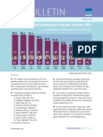 Fiscal Performance of Canadas Premiers 2016