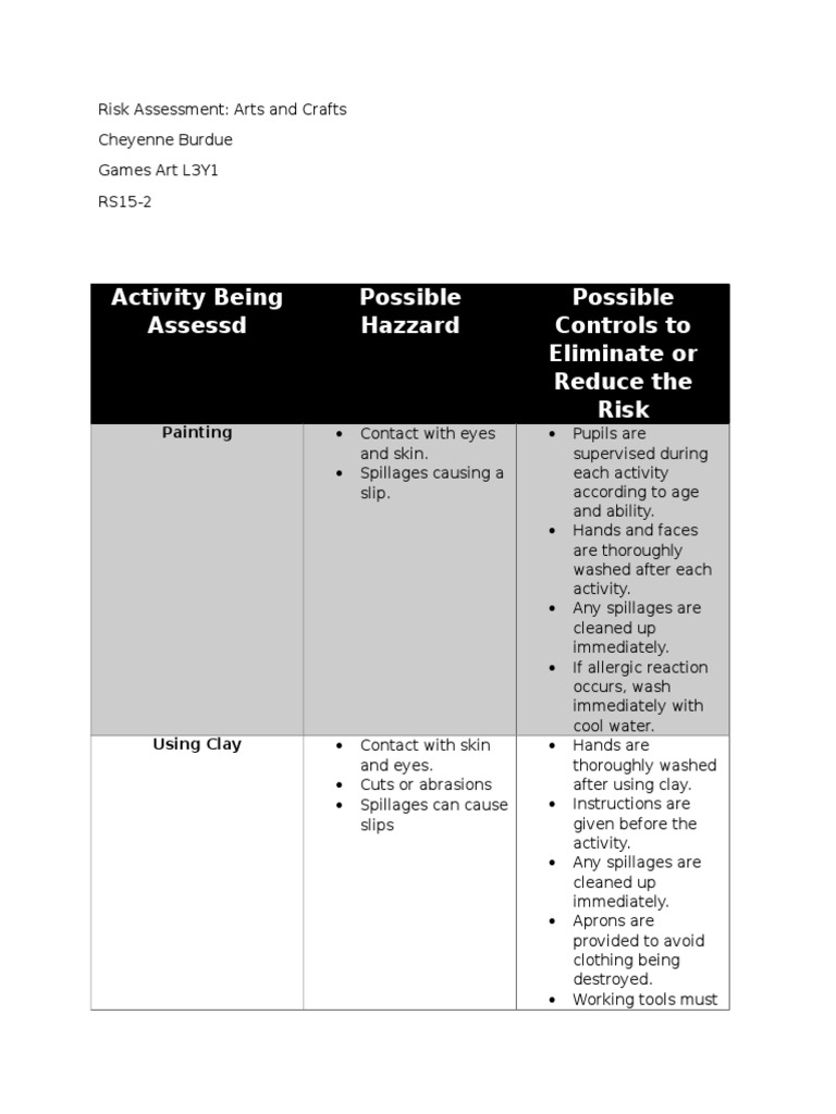 Arts and Crafts Risk Assessment Guide | PDF