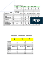 NOVA Tabela Za Proracun Kablova - DOTLIC - Simovic