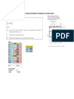 Calculo de Confinamiento