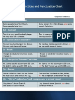 Coordinate+Conjunctions+and+Punctuation+Chart