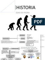 Pre Historia