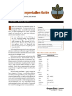 Soil Test Interpretation