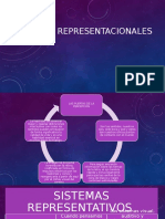 Sistemas Representacionales Mapas 6-Feb-16