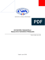 Bilten 129 - Statistički Pokazatelji Rezultata TP