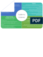 discourse community map - guillermo gutierrez