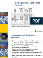 Sample Lognormal Loss Ratio Distribution