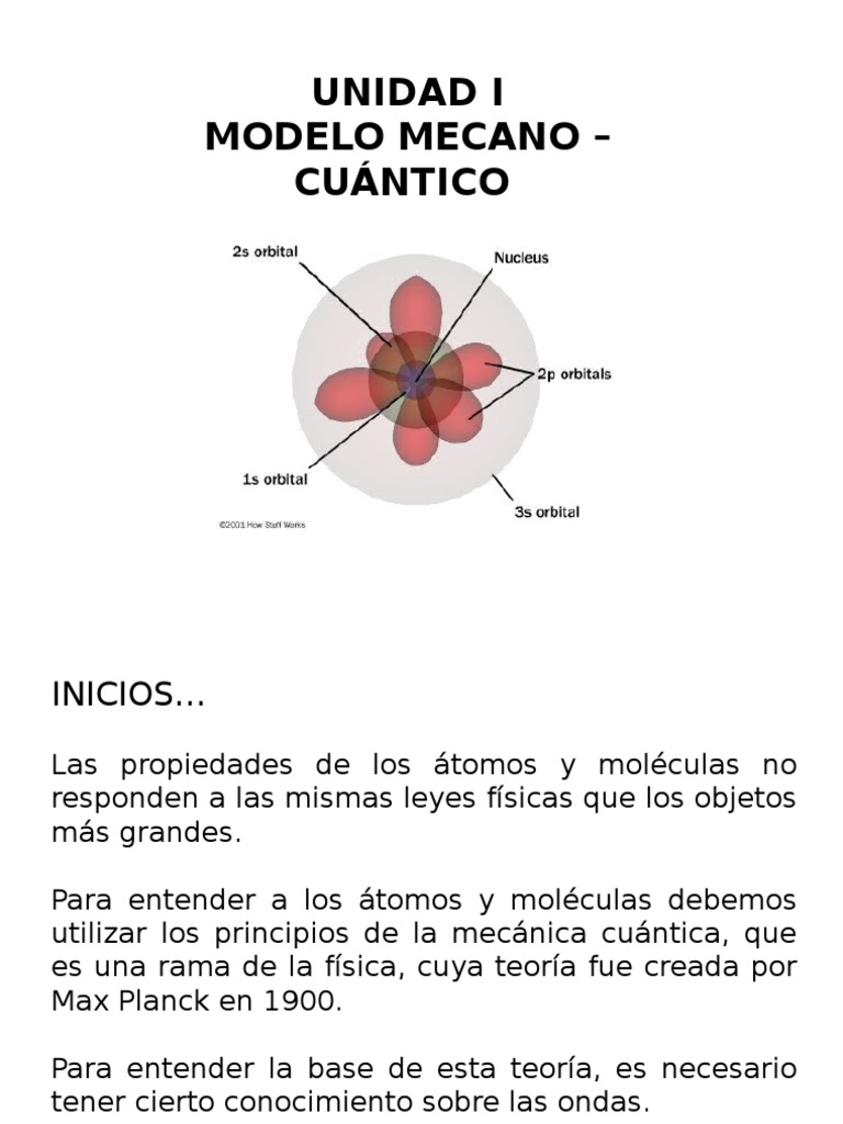 Modelo Mecano Cuantico | PDF | Orbital atómico | Radiación electromagnética