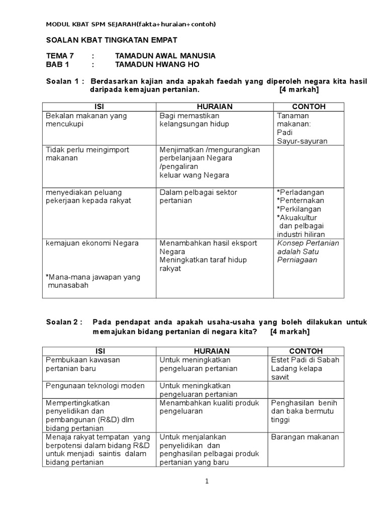Modul Kbat Fakta Huraian Contoh Pdf