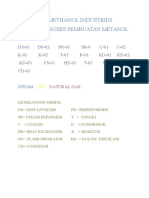 Pt Kaltim Methanol Industries