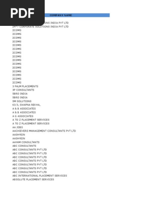 Directory For Job Hunting 2011 2012 India Human Resources Human Resource Management