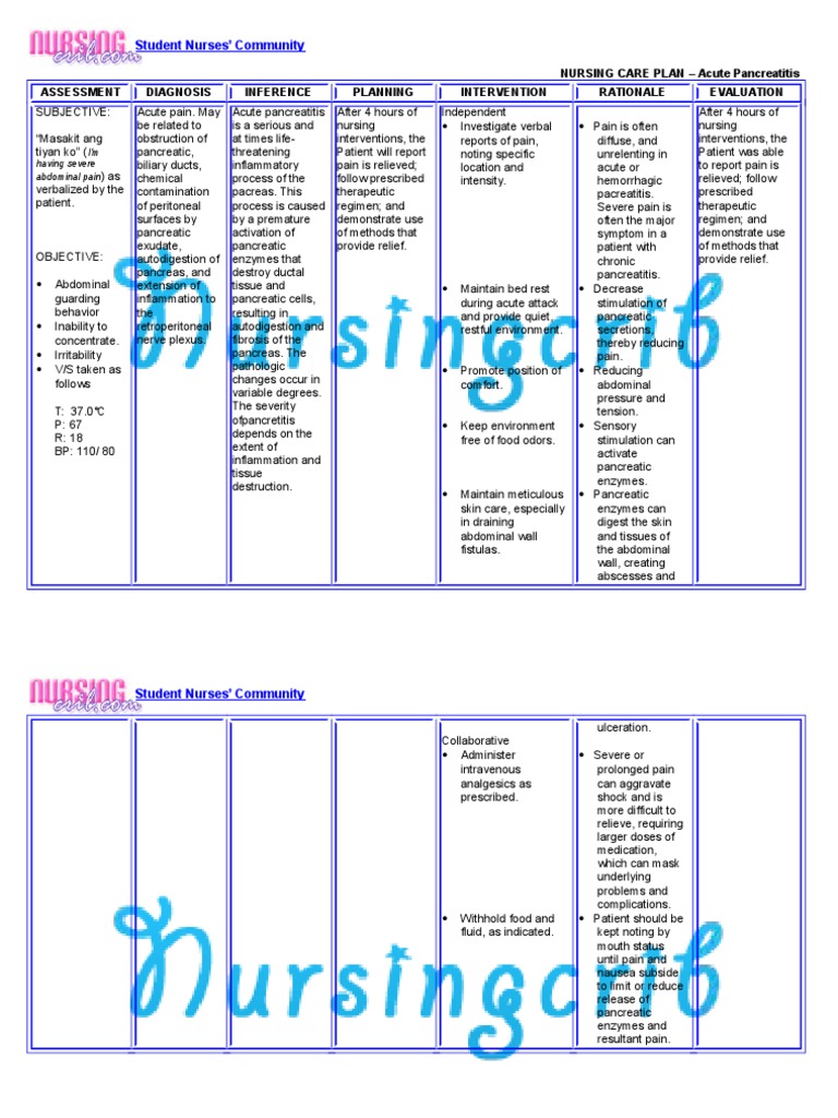 Nursing Care Plan for Acute Pancreatitis | PDF | Pancreas | Pain