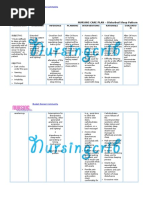 Nursing Care Plan Colorectal Cancer | PDF | Colorectal Cancer | Cancer