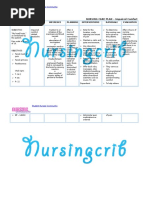 Nursing Care Plan Impaired Comfort