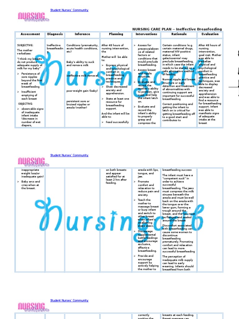 Lactation consultant notes image